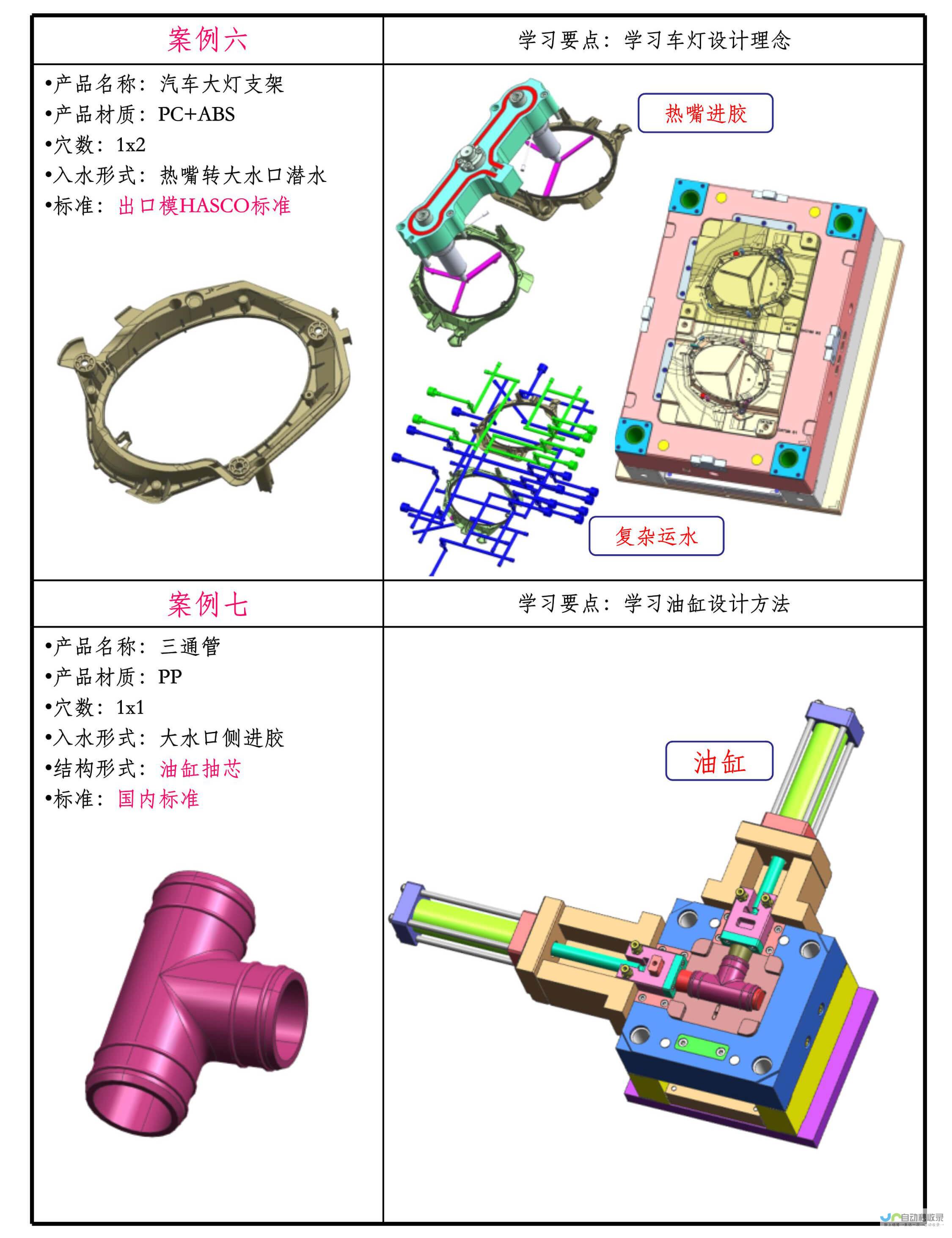 专业模具网站建设，提升品牌影响力，拓展市场份额