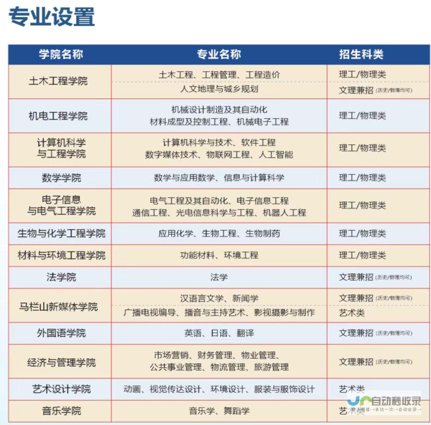 长沙专业网站制作服务：从设计到上线，全方位满足您的在线需求